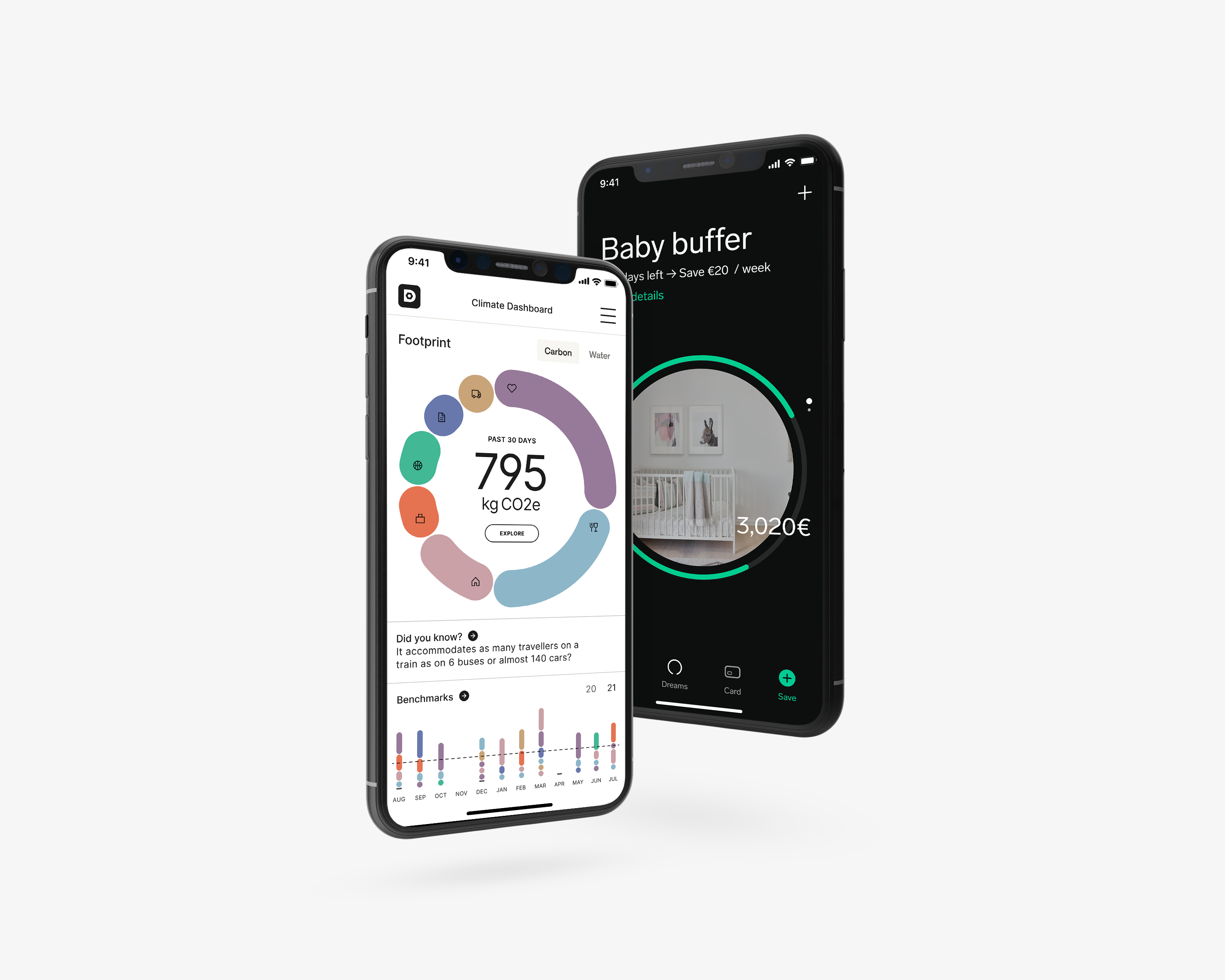 Doconomy Dreams app mockup, Source: Doconomy