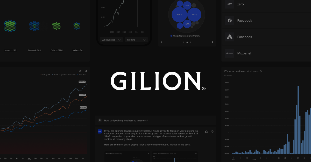Gilion platform illustration, Source: Gilion